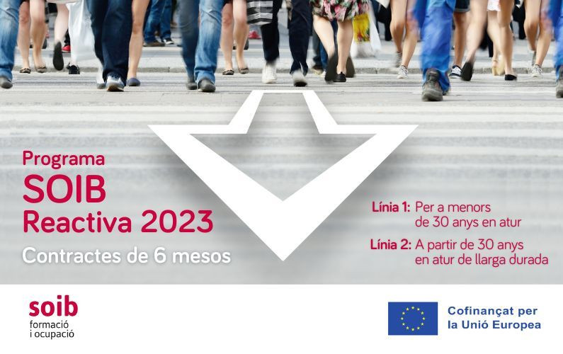 SOIB Reactiva 2023